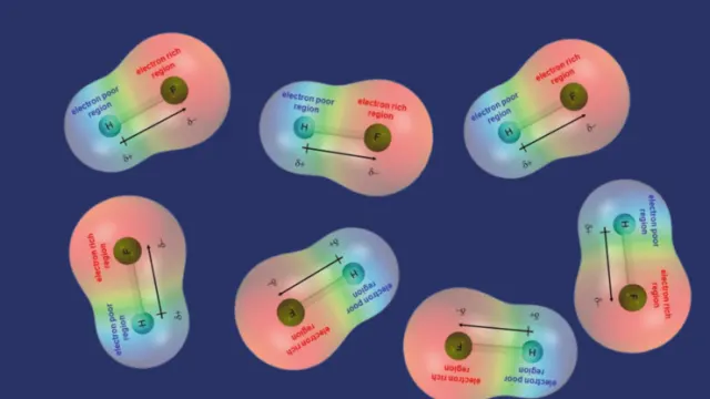 Unit 10: States of Matter and Intermolecular Forces, AP Chemistry video lesson