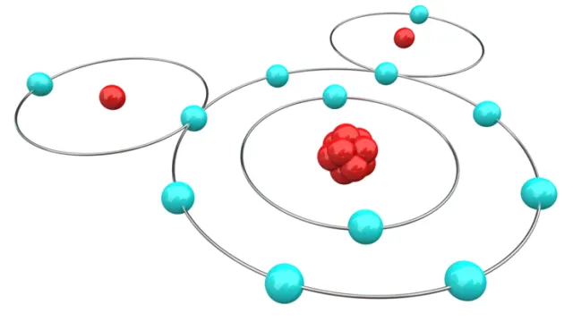 Unit 8: Bonding in Compounds, AP Chemistry video lesson